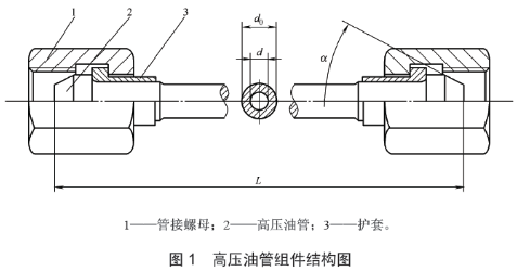 高壓油管組件結(jié)構(gòu)圖